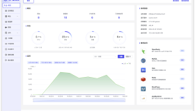 1Panel轻量化面板可代替宝塔面板