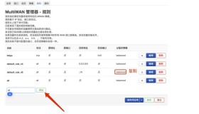OpenWrt负载均衡网速叠加