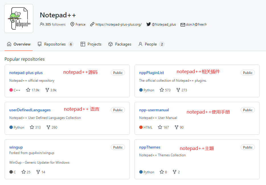 Notepad++代码编辑器 Notepad++代码编辑器