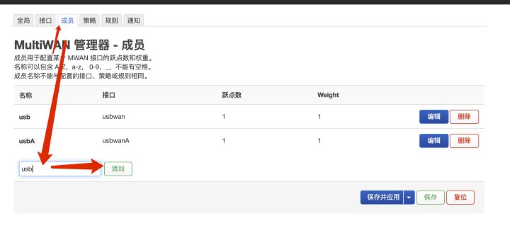 OpenWrt负载均衡网速叠加 OpenWrt负载均衡网速叠加